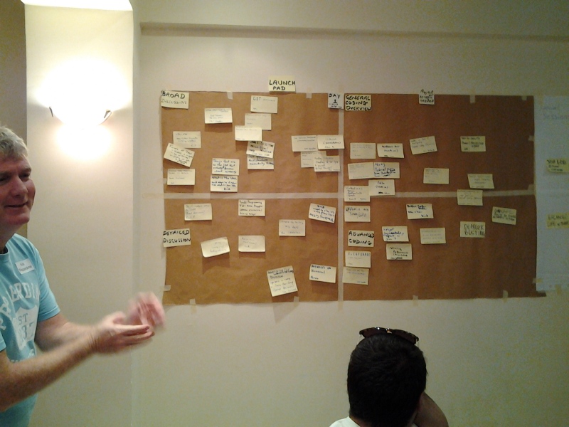 File:Itic2012KirkJugglingTopics.jpg