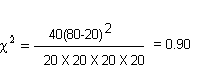 Median1.gif
