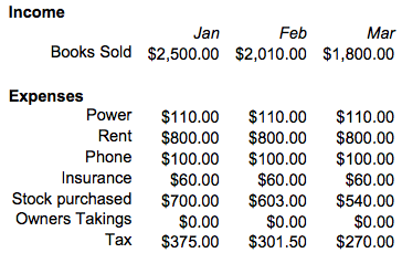 Excel-bie-data.png