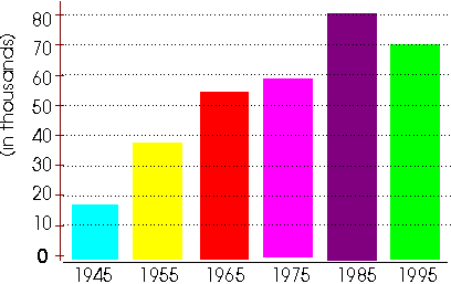 Graph3.gif