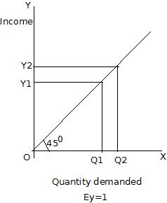 Income 2.jpeg