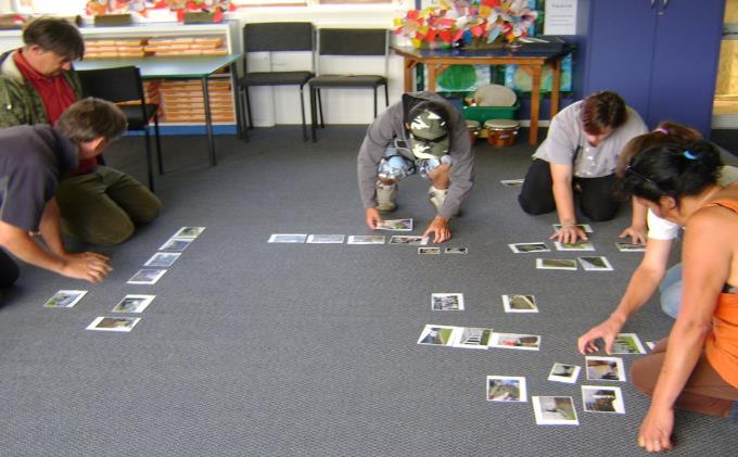 File:Group sequencing.jpg