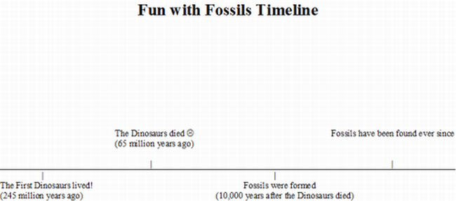 File:Fun with Fossils Student Handout.png