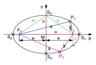 Ellipse2.jpeg