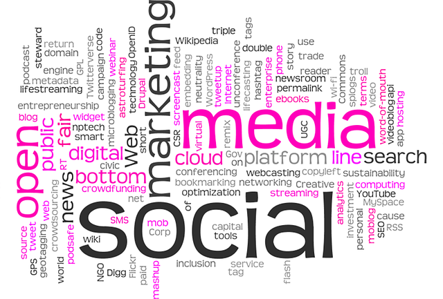 File:Media wordcloud.png