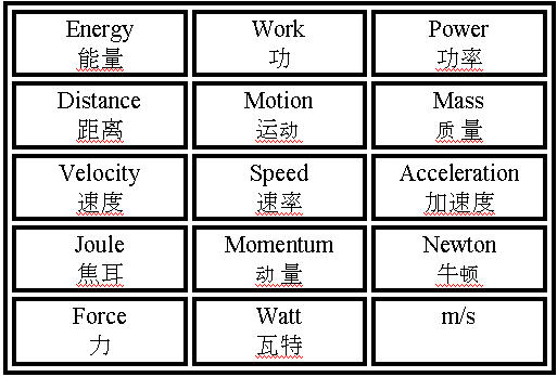 PhysicsconceptMap.jpg
