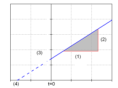 Acceleration4.PNG