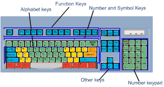 Keyboard.jpg