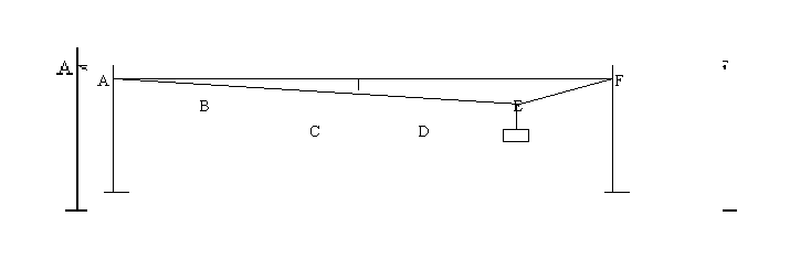 File:BMD4.png