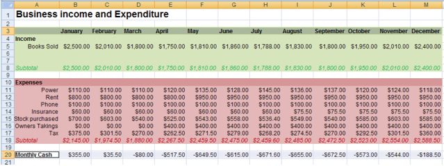 File:Excel-chart-trend1.png