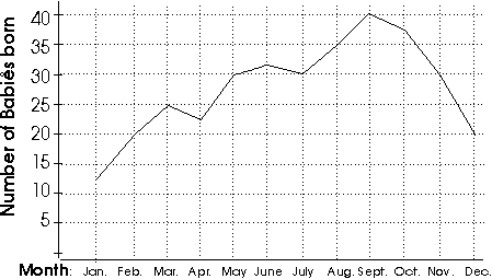 Graph7.gif