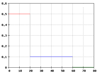 Acceleration9.png