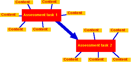 IDcluster.gif