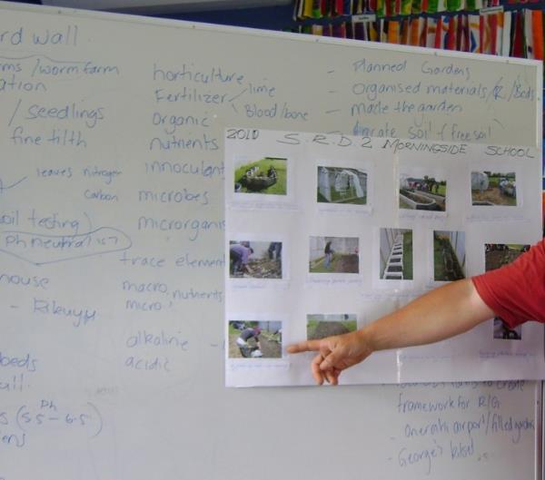 File:Demonstrating sequencing.jpg