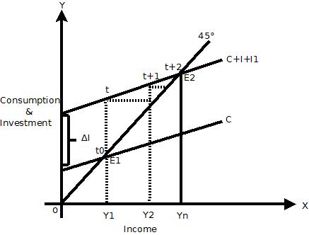 Macro-Dynamics.jpg