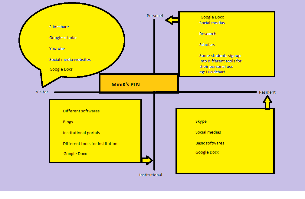 MiniK's PLN.png