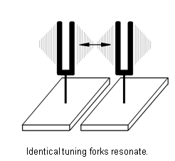RTENOTITLE