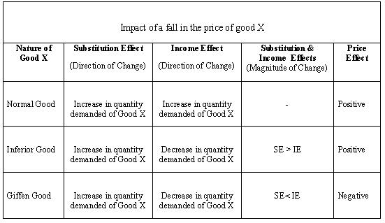 Table 12.JPG