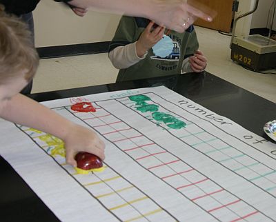 File:Applegraph.jpg