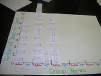 File:BonesGraph.png