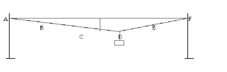 File:BMD3.png