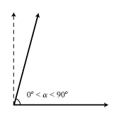 Anguloagudo.png