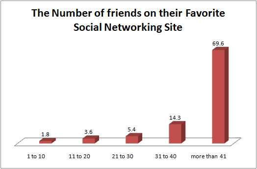 Friend1.png