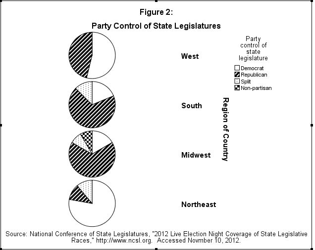 File:PieChart2.jpg