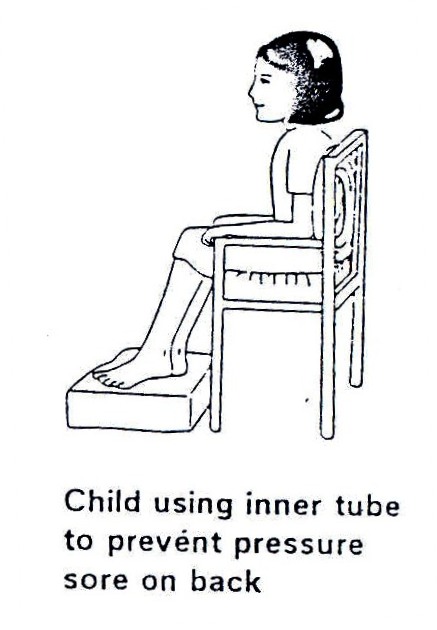 Inertube.jpg