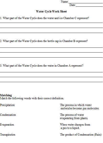 File:WaterCycleWorkSheet.png