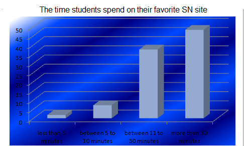 Time1.png