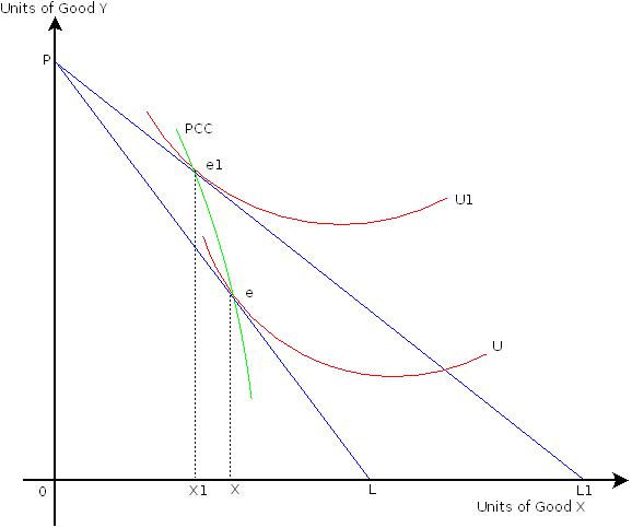 Price Effect12.jpeg