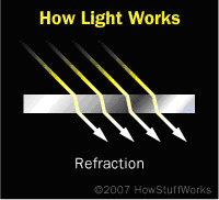 Howlightworks5.jpg