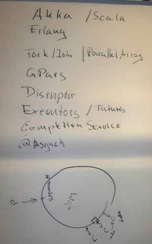 File:Itic201209121204parallelProgrammingFlip01.jpg