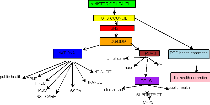 Ghs3.png