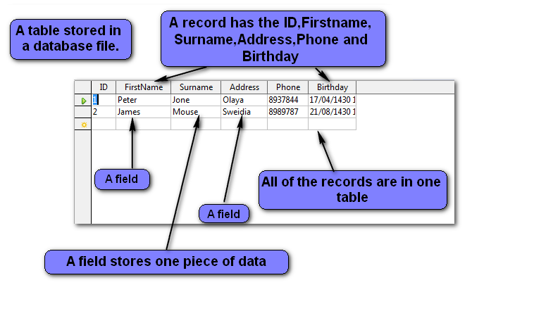 Databasedef.png