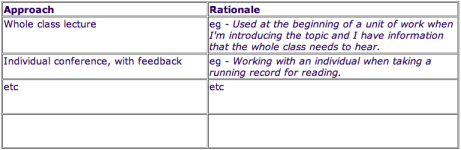 RTENOTITLE