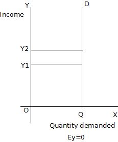 Income 4.jpeg