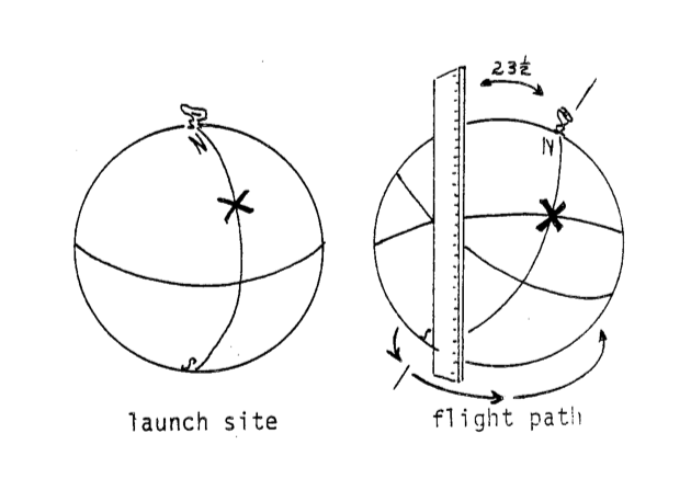 File:M186.png