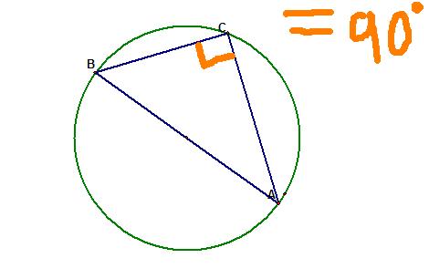 File:Pallansemicircle.jpg
