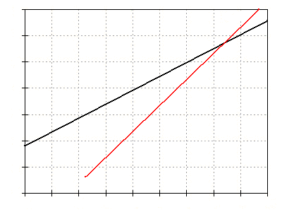 Eingeholt!.gif