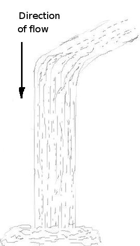 File:RFig3.jpg