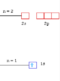 File:EnergyLevelDiagram1.png