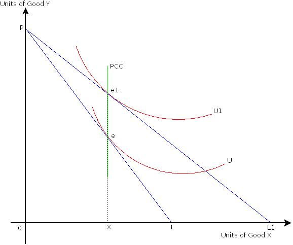 Price effect13.jpeg