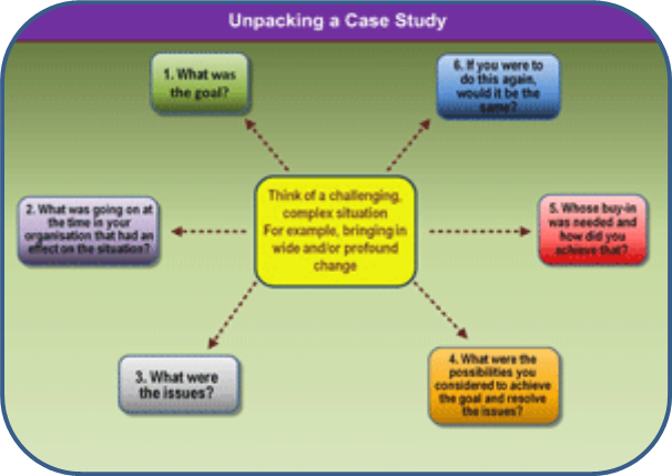 File:Unpack Case study.png