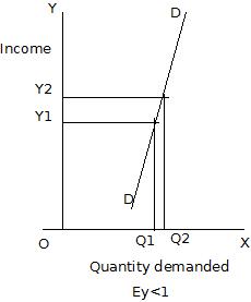 Income3.jpeg