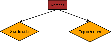 Methods.png