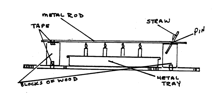 File:P209.png