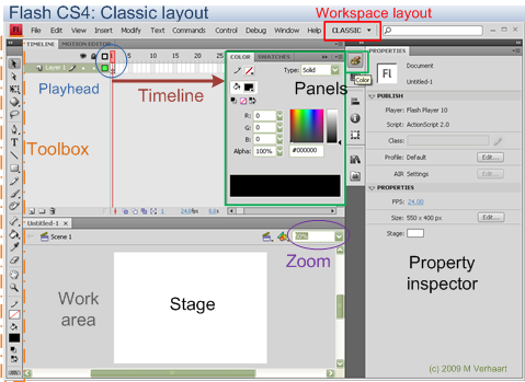 Classic Workspace default‎