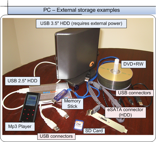 File:Vmv200901PC ExtStorage^Lbl.png
